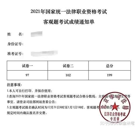 在职非法本经验分享：年近40，俩小孩宝妈，如何一年过法考？ 知乎