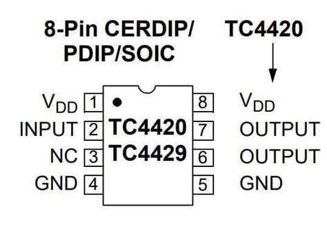 TC4420 DIP 8 Mosfet Driver IC Motorobit Motorobit