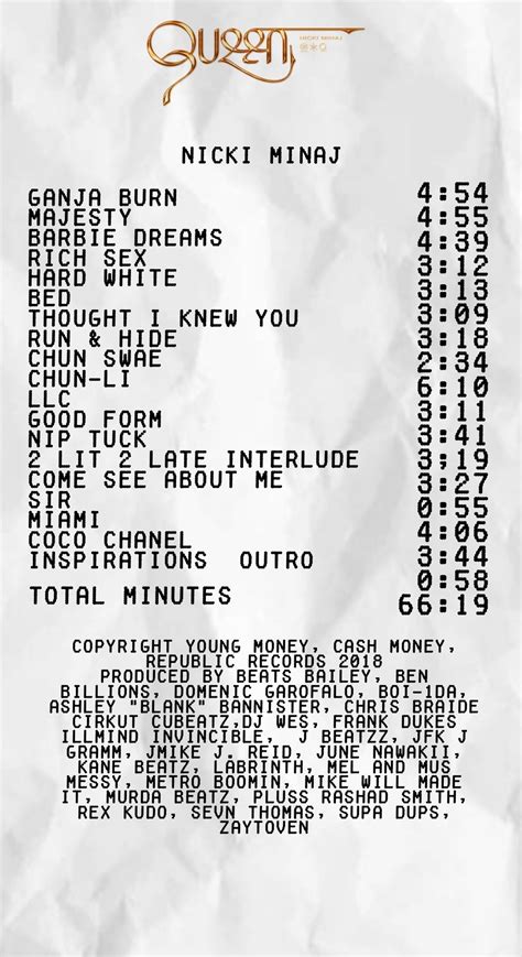 Receipt for 'Queen' Album by Nicki Minaj