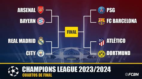 Champions League 2024 así quedaron las llaves de cuartos de final