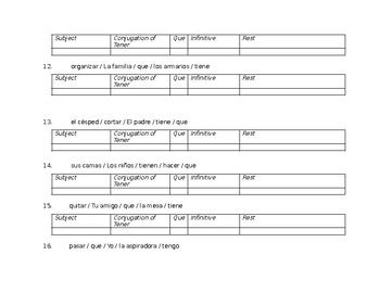 Los Quehaceres Sentence Order Practice With Tener Que Infinitive By