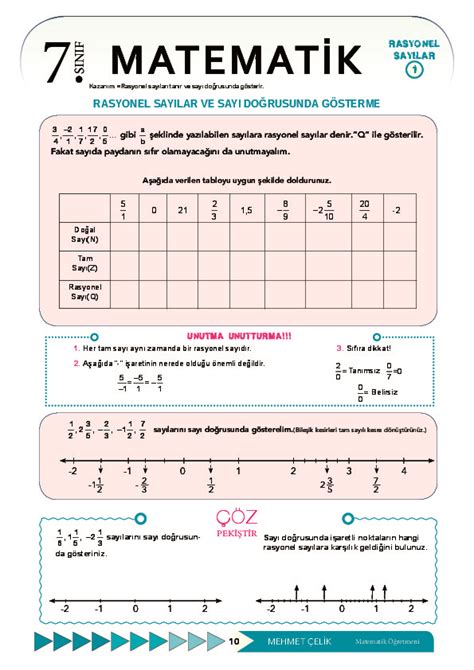 Sinif Matematik Cozumlu Sorular Rasyonel Sayilar Sinif Edebiyat Ders