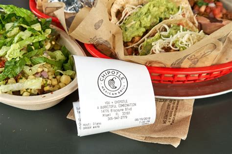 Price Hikes Menu Innovation Offset Higher Costs At Chipotle Food