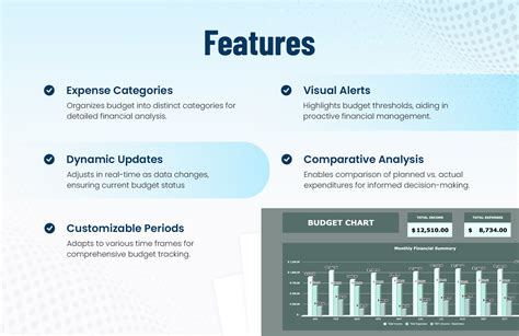 Budget Chart Template in Excel, Google Sheets - Download | Template.net