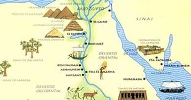 Antiguo Egipto La Importancia Del Rio Nilo