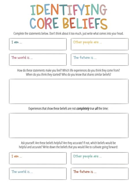 Identifying Core Beliefs - Worksheets Library