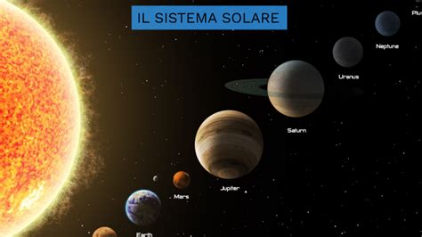 L Origine Del Sistema Solare By Eros Flores On Prezi