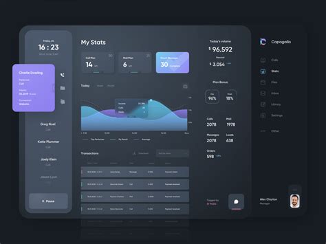 Dark Dashboard Ui Design Inspiration Tips Wendy Zhou