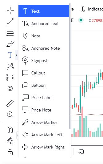 What Is On The Chart Page Cryptohopper Documentation