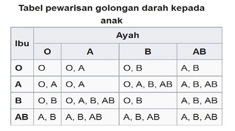 Seratus Institute