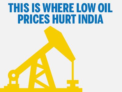 Where Low Oil Prices Hurt India India News Times Of India