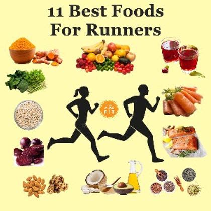 11 BEST FOODS FOR RUNNERS