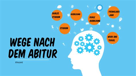 Wege Nach Dem Abitur By Vincent Sprogies On Prezi