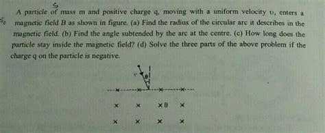 A Particle Of Mass M And Positive Charge Q Moving With A Uniform Velocity V Enters A