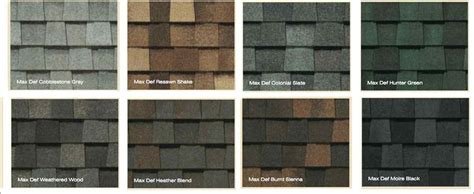 How To Choose The Right Roof Shingles Color Roof Shingle Colors