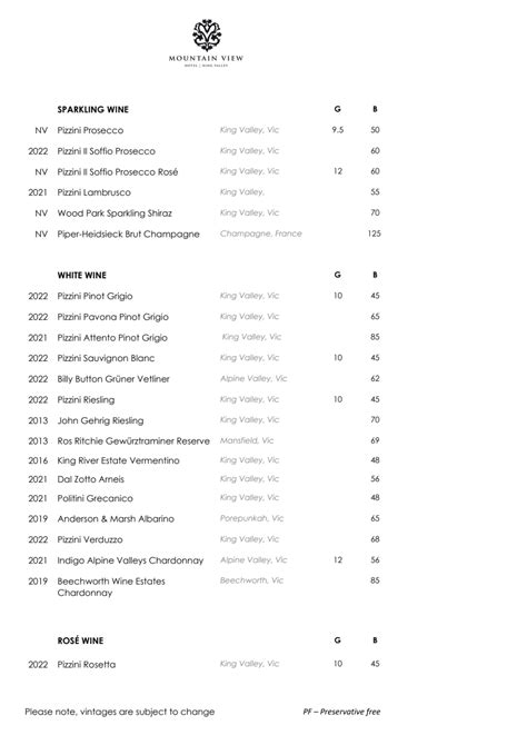 Carte Et Menus 2024 Mountain View Hotel à Whitfield Thefork