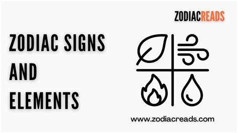 Zodiac signs and Elements - ZodiacReads