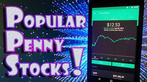 Robinhood App Most Popular Penny Stocks Youtube