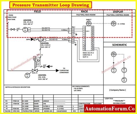 Pressure Transmitter Install 2 Instrumentation And Control Engineering