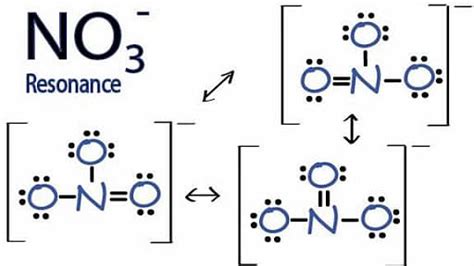 Iron iii nitrate Formula: Structure, Uses and Properties