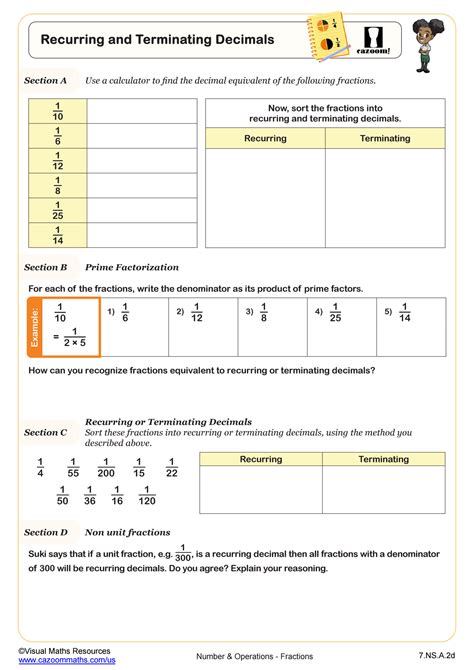 Recurring And Terminating Decimals Worksheet Pdf Printable Worksheets Library