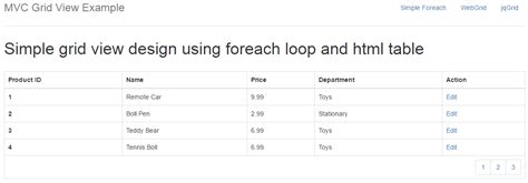 Gridview In Aspnet Mvc Codeproject