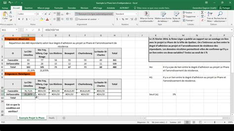 Test d indépendance du khi deux avec Excel YouTube