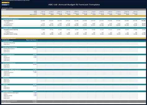 Budgeting Forecasting Model Template EFinancialModels