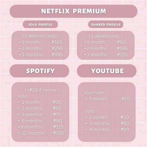 Open Netflix Spotify Onhand On Twitter AVAILABLE PREMIUM ACCOUNT PH