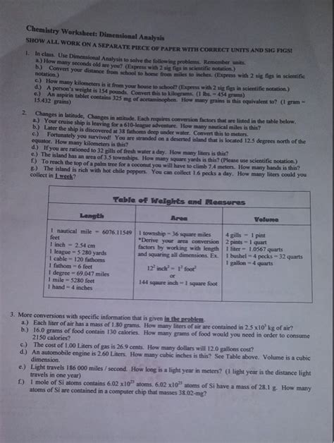 Free Dimensional Analysis Worksheet 1 Download Free Dimensional