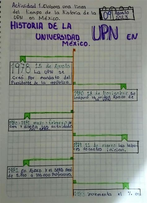 SOLUTION L Nea Del Tiempo Actividad 1 Studypool