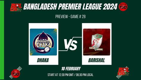 Bpl 2024 Match 28 Durdanto Dhaka Vs Fortune Barishal Preview Pitch