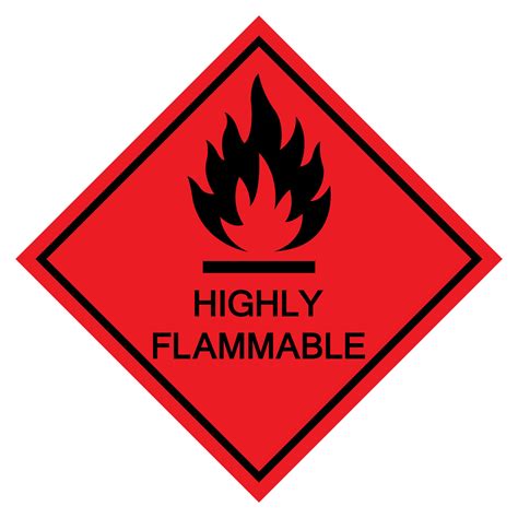 Highly Flammable Symbol Sign Isolate On White Backgroundvector