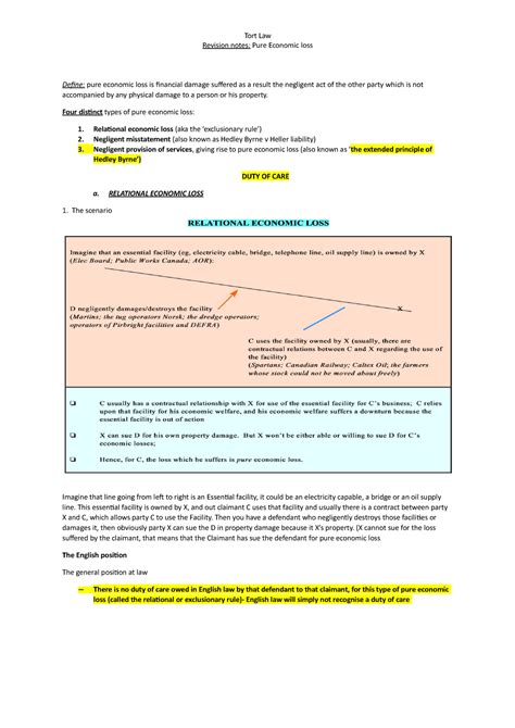 Pure Economic Loss Tort Law Lecture Notes Revision Notes Pure