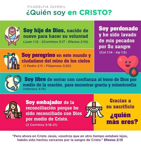 Qui N Soy En Cristo Frases Cristianas