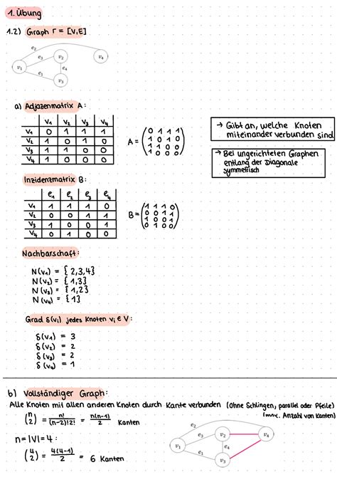 Übung 1 Sommersemester 21 1 Übung Graph r V E a