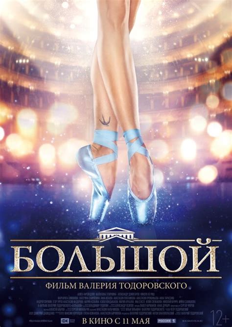 Лучшие драмы 2017 года - подборки фильмов на Фильм Про
