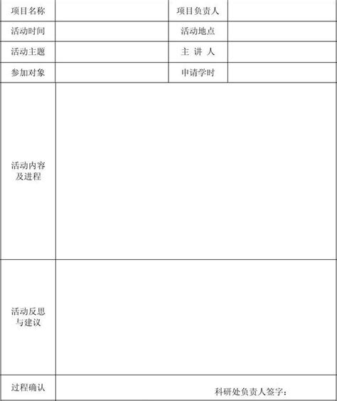 学校校本培训活动记录表word文档在线阅读与下载无忧文档