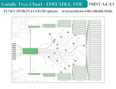 Family Tree Chart Family Tree Template Pedigree Chart Genealogy ...