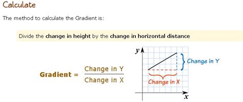 Equation Of A Straight Line Graph Calculator Tessshebaylo