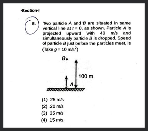 Two Particle A And B Are Situated In Same Vertical Line At T As Shown