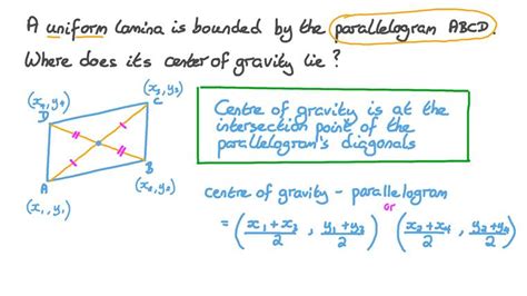 Lesson Center Of Gravity Of Laminas Nagwa