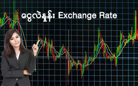 Us Dollar To Myanmar Kyat Exchange Rate