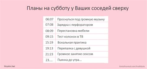 Завтра какие планы - Фото подборки 3