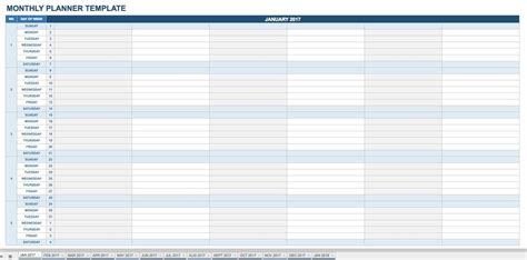 Incredible Google Sheets Monthly Planner Template