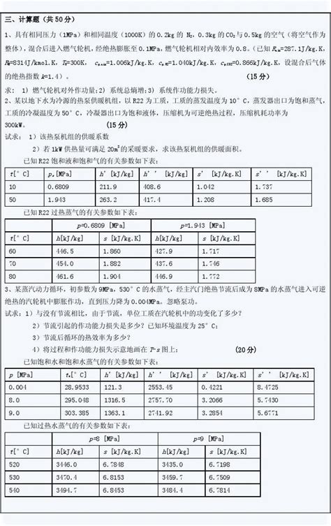 清华大学2004至2005学年工程热力学期末考试试题word文档在线阅读与下载无忧文档