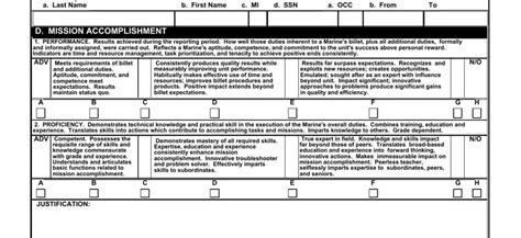 Navmc 10835 Form ≡ Fill Out Printable Pdf Forms Online