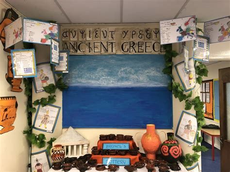 Ancient Greek Classroom Display Ancient Greece Display Ancient