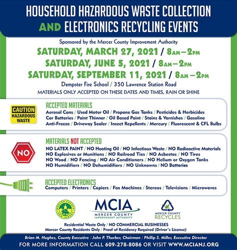 MCIA Hazardous Waste Collection And Electronics Recycling Event June