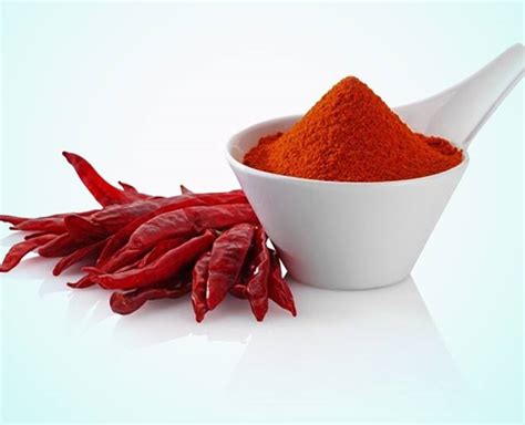 How To Check Adulteration Of Spices How To Check Adulteration Of